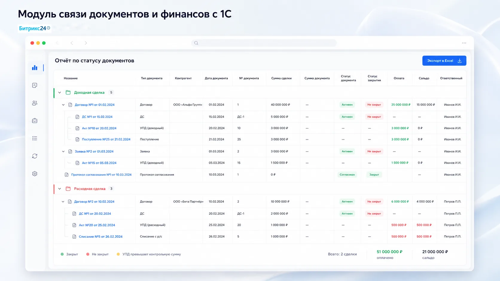 Модуль связи финансовых документов 1С и Bitrix24