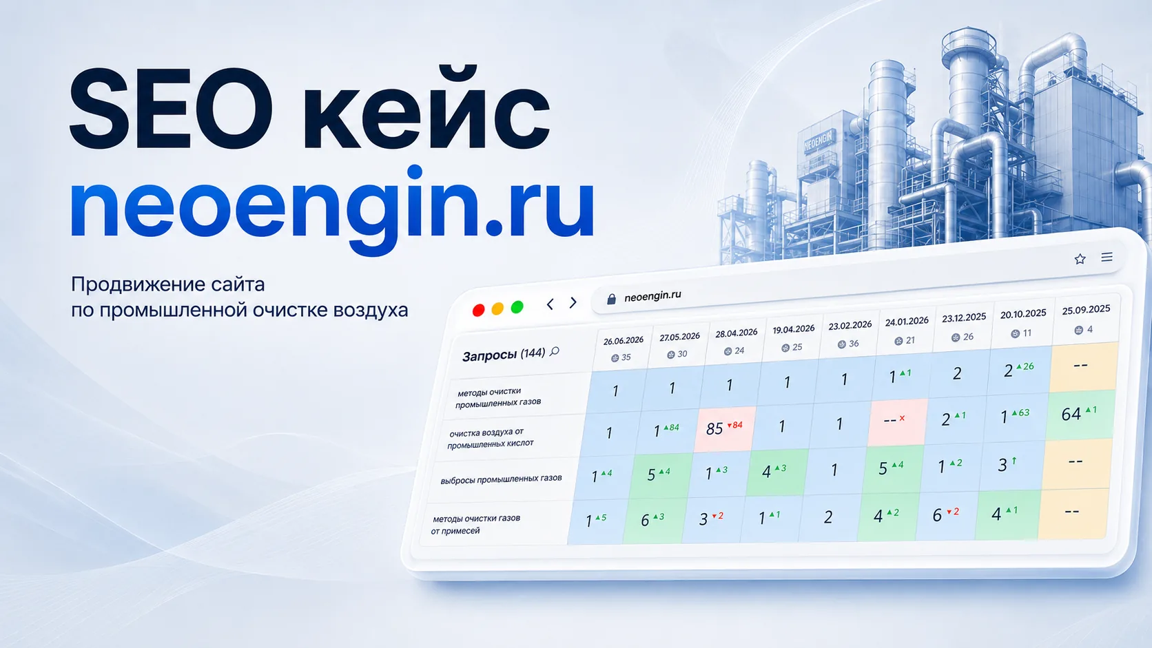 SEO-продвижение neoengin.ru