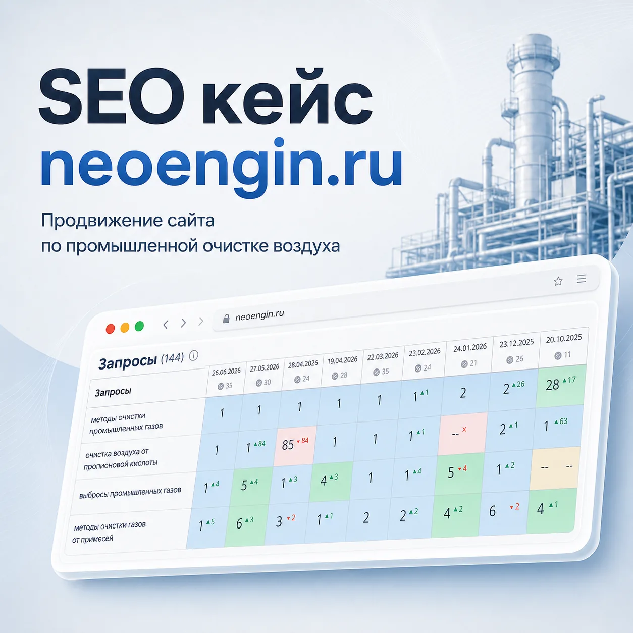 SEO-продвижение neoengin.ru